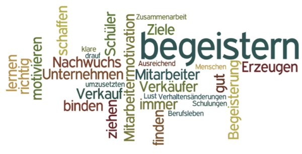 Was wollen Möbelverkäufer von Ihren Chefs resized 600