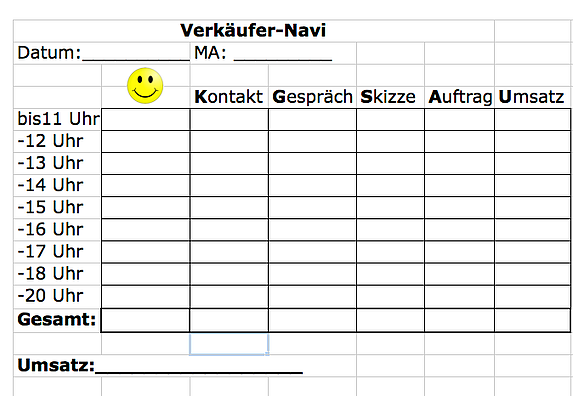 VerkäuferNavi-NEU-Thomas-Witt-Consulting