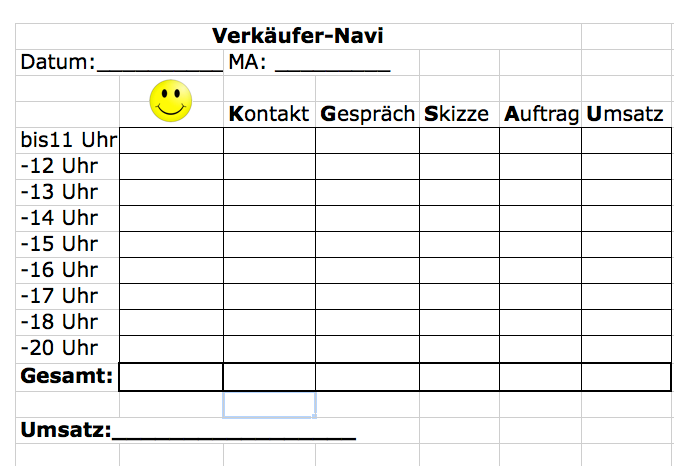 VerkäuferNavi-NEU-Thomas-Witt-Consulting
