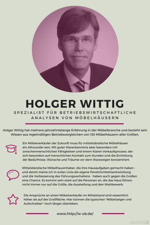 Holger_Wittig_Interview_mit_Thomas_Witt_1