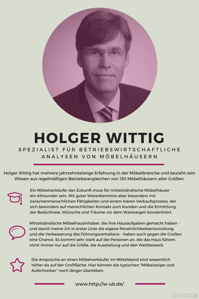 Holger_Wittig_Interview_mit_Thomas_Witt_1