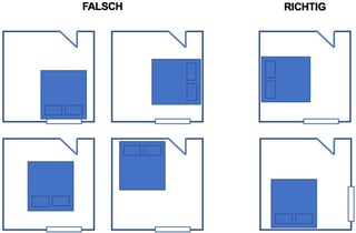 Bettpositionierung-705x464