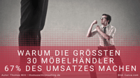 Warum machen die Top 30 Möbelhändler in Deutschland zwei Drittel des Umsatzes?