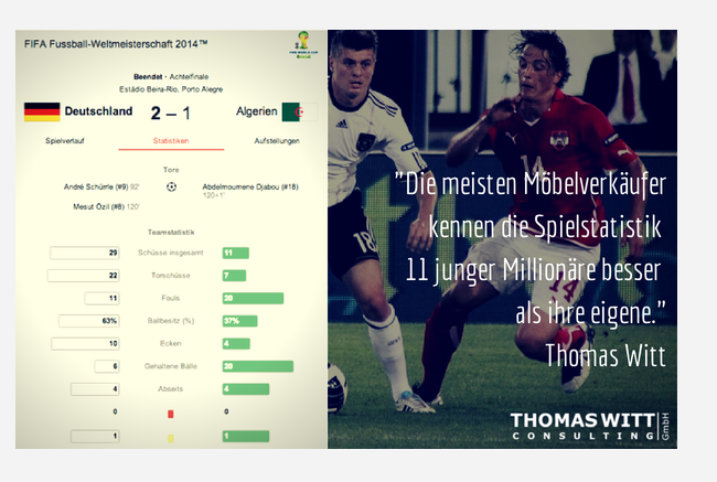 TWC-blog__WM_Zahlen__Verkaufsstatistiken.png