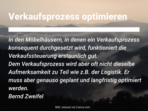 Experteninterviews-Möbelhandel-Zweifel