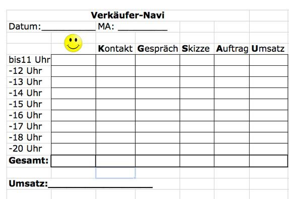 VerkäuferNavi-NEU-Thomas-Witt-Consulting